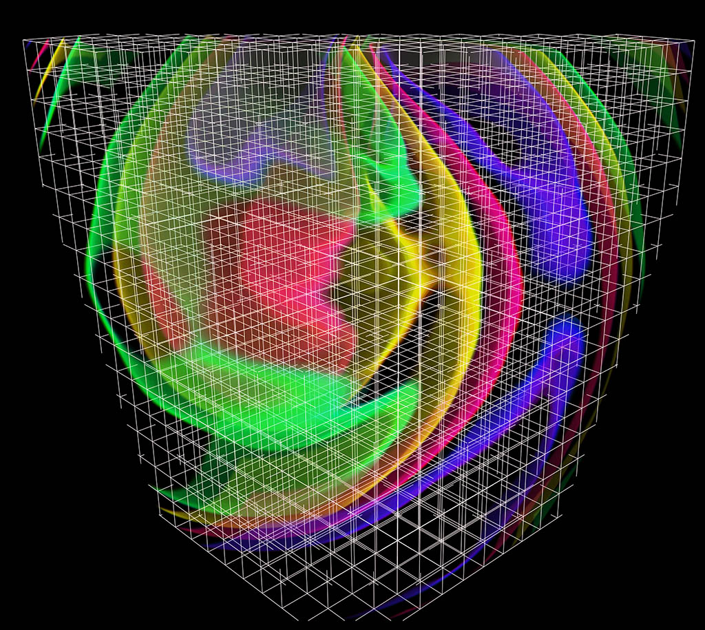 AMR refinement visualization